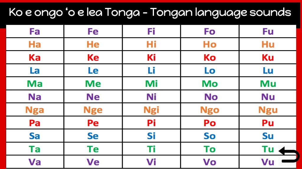 Tongan language week 2017