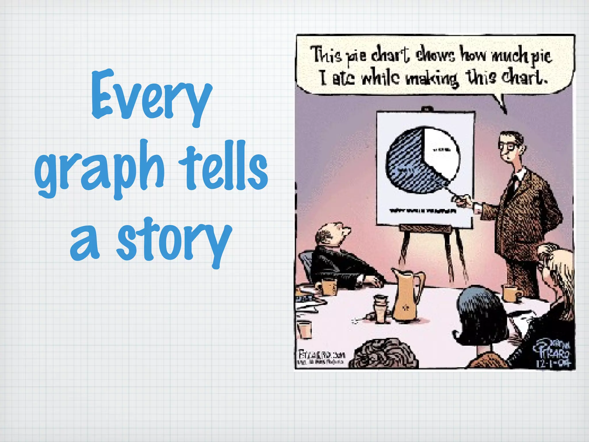 Every
graph tells
a story
 