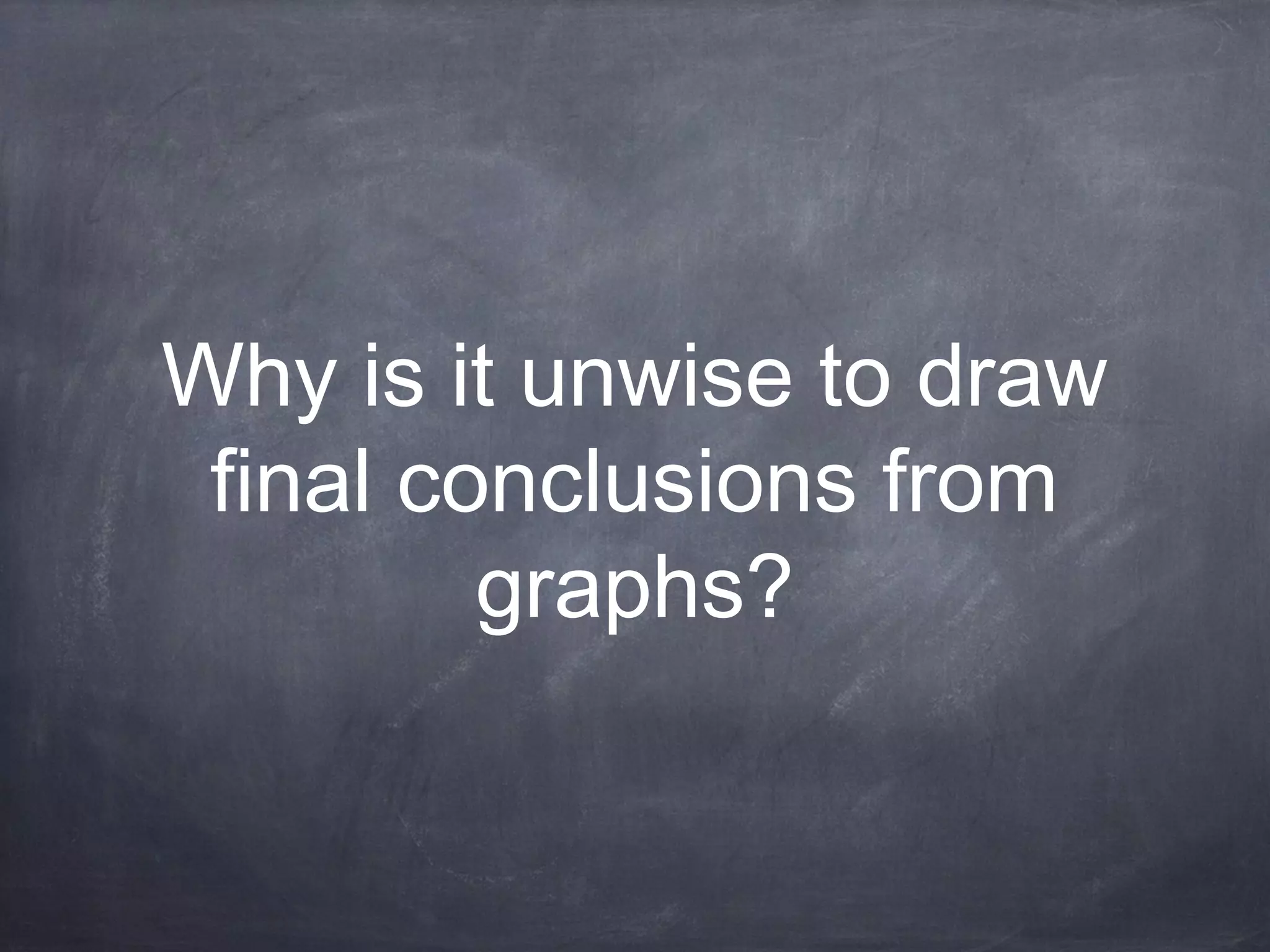 Which graph do you think
is “better” at displaying
the data?
Why?
Why?
Why?
 