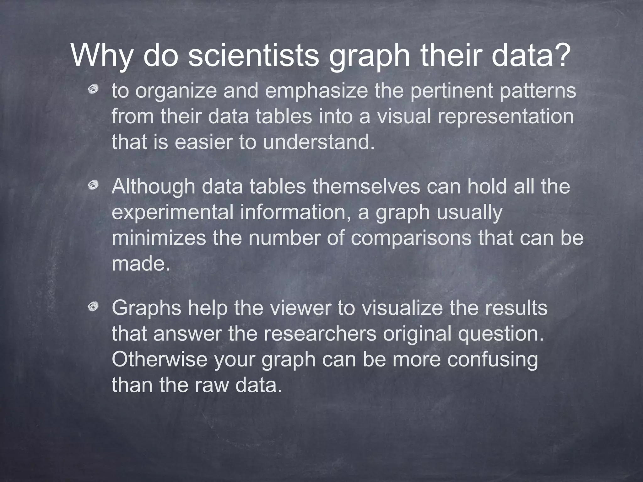 What wrong with this picture???
 