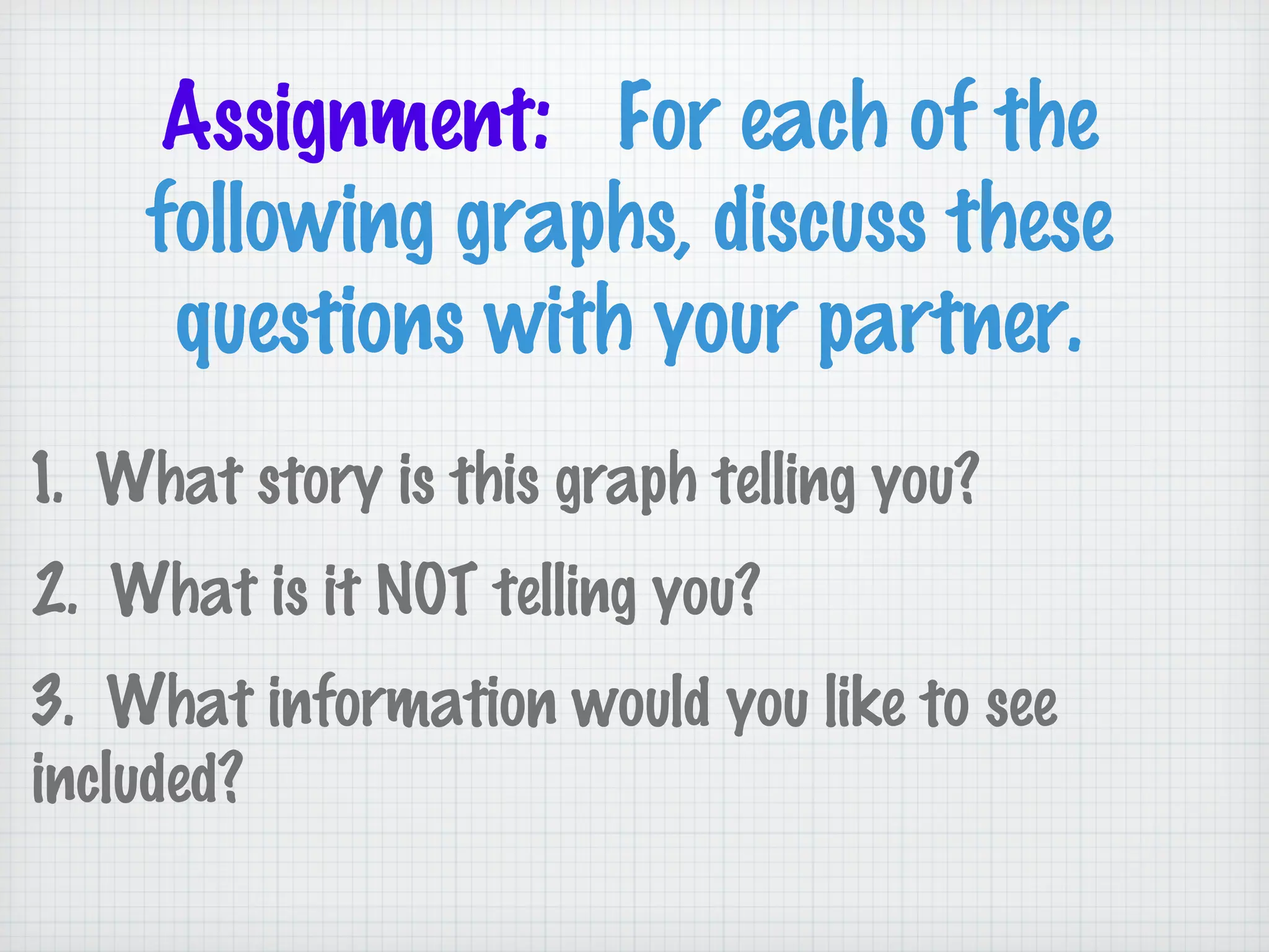 Why is it unwise to draw
final conclusions from
graphs?
 