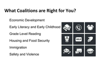 What Coalitions are Right for You?
Economic Development
Early Literacy and Early Childhood
Grade Level Reading
Housing and...