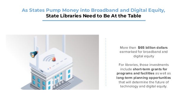 More than $65 billion dollars
earmarked for broadband and
digital equity
For libraries, those investments
include short-term grants for
programs and facilities as well as
long-term planning opportunities
that will determine the future of
technology and digital equity.
As States Pump Money into Broadband and Digital Equity,
State Libraries Need to Be At the Table
 