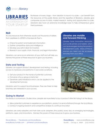 LIBRARIES
AN EXTENSION OF

YOUR STARTUP

Businesses at every stage – from ideation to launch to scale – can benefit from
the resources at the public library and the expertise of librarians. Libraries give
companies access to data, market research, testing and opportunities to scale.
Librarians also have an extensive knowledge base to help entrepreneurs grow
their businesses.

R&D
Access resources that otherwise would cost thousands of dollars
from LexisNexis to JSTOR to Standard & Poor’s.
o
o
o
o

Check for patent and trademark information
Gather competitive data and intelligence
Develop your pitch deck for investors
Research your supply chain, financial, and legal information

Librarians can serve as an extension of your staff and will help you
harness the power of these resources to grow your business.

Libraries are mobile
and forward thinking
Libraries have innovative resources,
such as 3D printers and tablets, which
can be leveraged during the product
development cycle. Many of the resources you need can be accessed
remotely from your office.

Data and Testing
Libraries can support product development and testing, including
access to hardware and platforms in real-world conditions.
o Get your product in the hands of potential customers
o Convene a focus group or beta test
o Generate useful feedback which can be applied to the 	
development process
Librarians want to support local businesses. They are there to help
and they are interested in your success.

Going to Market
The library is a showroom. Studies show, people are more likely to buy a product after first trying it at the library.
o Allow potential customers to experience your platform, product or service firsthand through the local library
o Conduct ongoing research and competitive analysis to continue innovation
Librarians are early-adopters and train late-cycle adopters (the public) every day on emerging technologies,
platforms, apps, and innovations. Harness the power of these resources to grow your business.

@everylibrary / Facebook.com/everylibrary
everylibrary.tumblr.com / pinterest.com/everylibrary

EveryLibrary / www.everylibrary.org
Box 893 | Chicago, IL. 60609 | (312) 574-0316

 