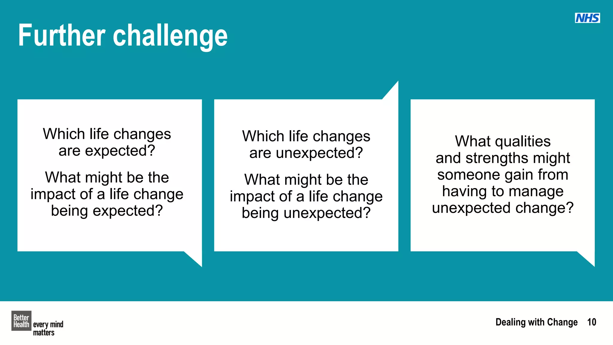 Dealing with Change 10
Further challenge
Which life changes
are expected?
What might be the
impact of a life change
being expected?
Which life changes
are unexpected?
What might be the
impact of a life change
being unexpected?
What qualities
and strengths might
someone gain from
having to manage
unexpected change?
 