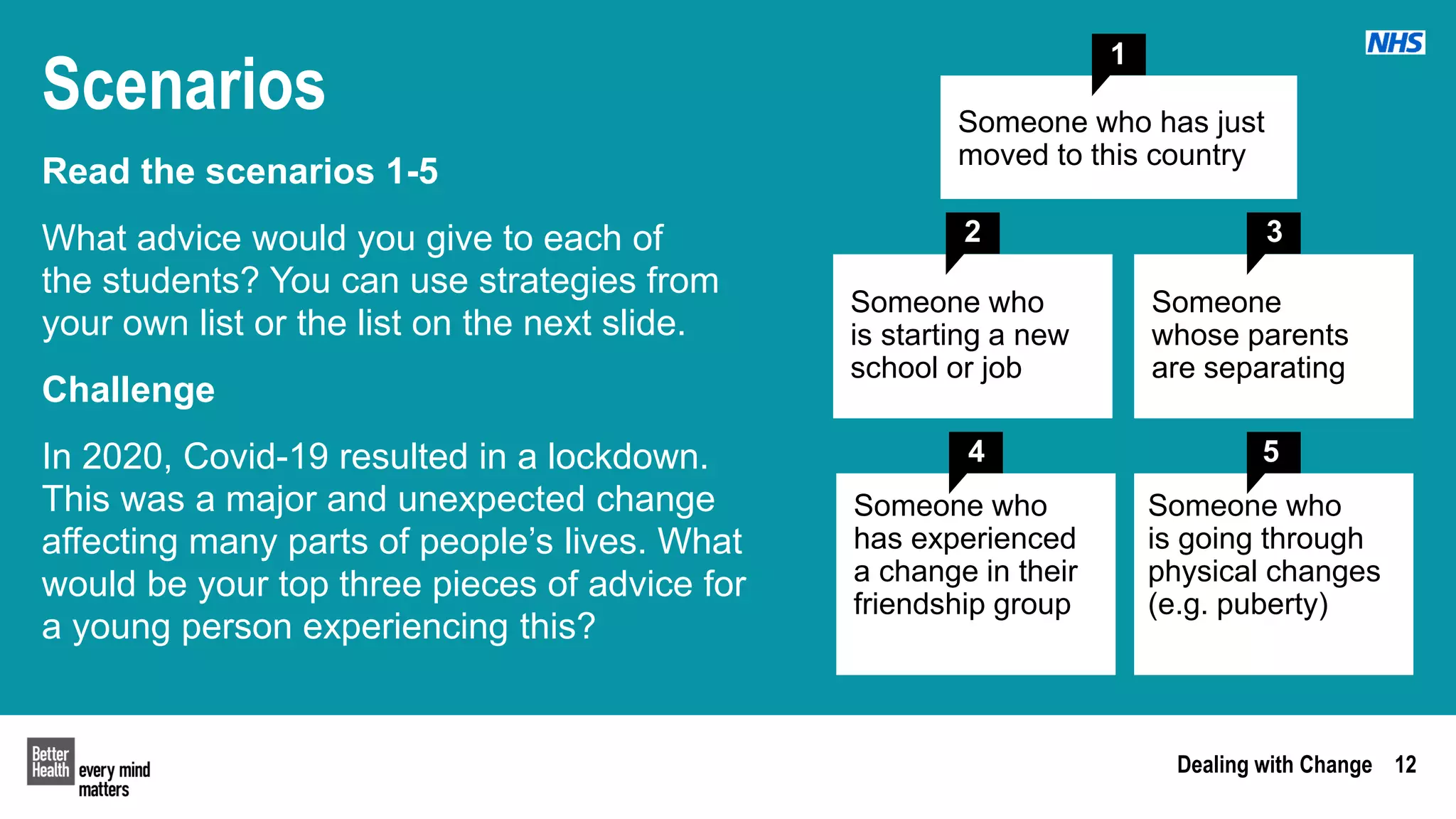 Dealing with Change 12
Scenarios
Read the scenarios 1-5
What advice would you give to each of
the students? You can use strategies from
your own list or the list on the next slide.
Challenge
In 2020, Covid-19 resulted in a lockdown.
This was a major and unexpected change
affecting many parts of people’s lives. What
would be your top three pieces of advice for
a young person experiencing this?
1
Someone who has just
moved to this country
2
Someone who
is starting a new
school or job
3
Someone
whose parents
are separating
4
Someone who
has experienced
a change in their
friendship group
5
Someone who
is going through
physical changes
(e.g. puberty)
 