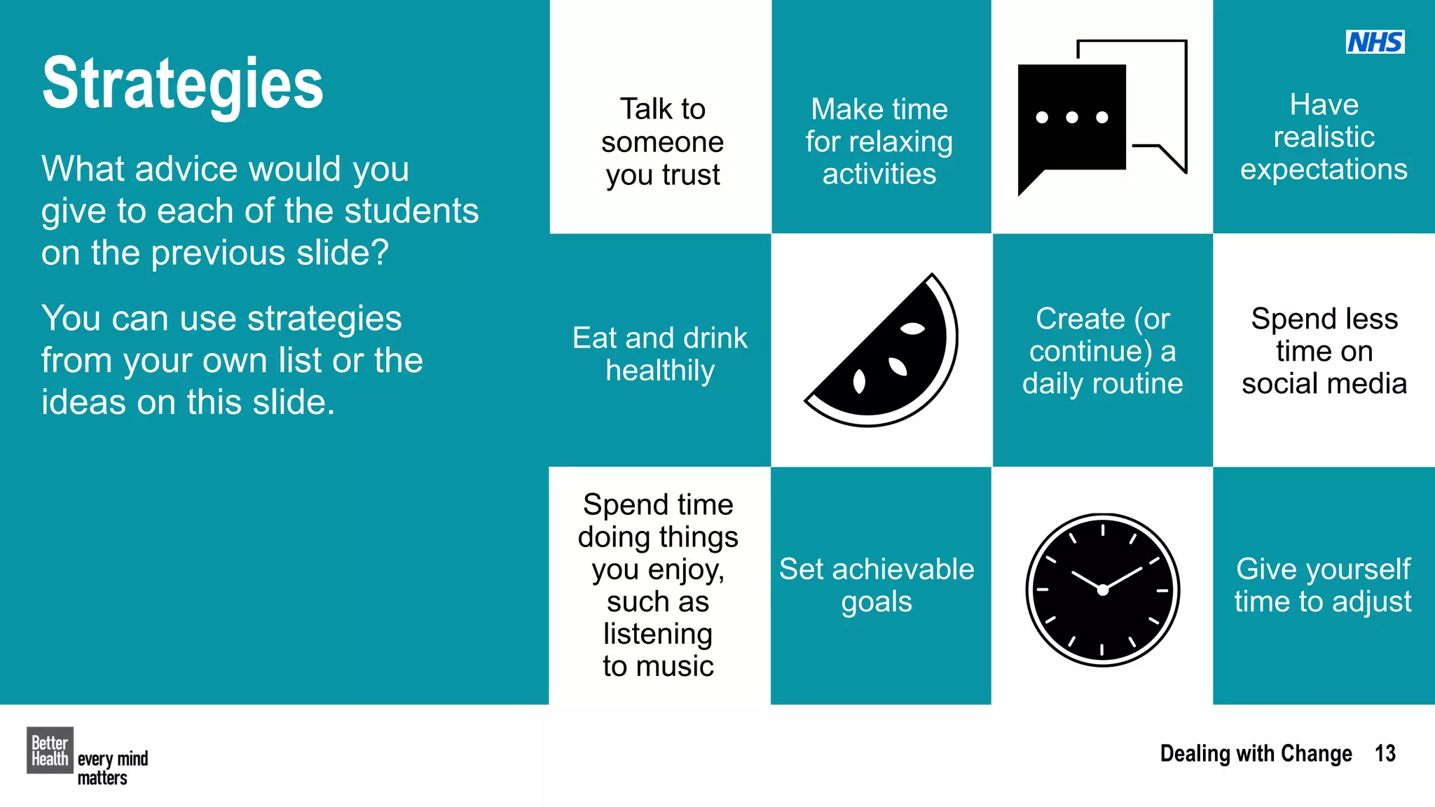 Dealing with Change 13
Strategies
What advice would you
give to each of the students
on the previous slide?
You can use strategies
from your own list or the
ideas on this slide.
Talk to
someone
you trust
Make time
for relaxing
activities
Have
realistic
expectations
Eat and drink
healthily
Create (or
continue) a
daily routine
Spend less
time on
social media
Spend time
doing things
you enjoy,
such as
listening
to music
Set achievable
goals
Give yourself
time to adjust
 