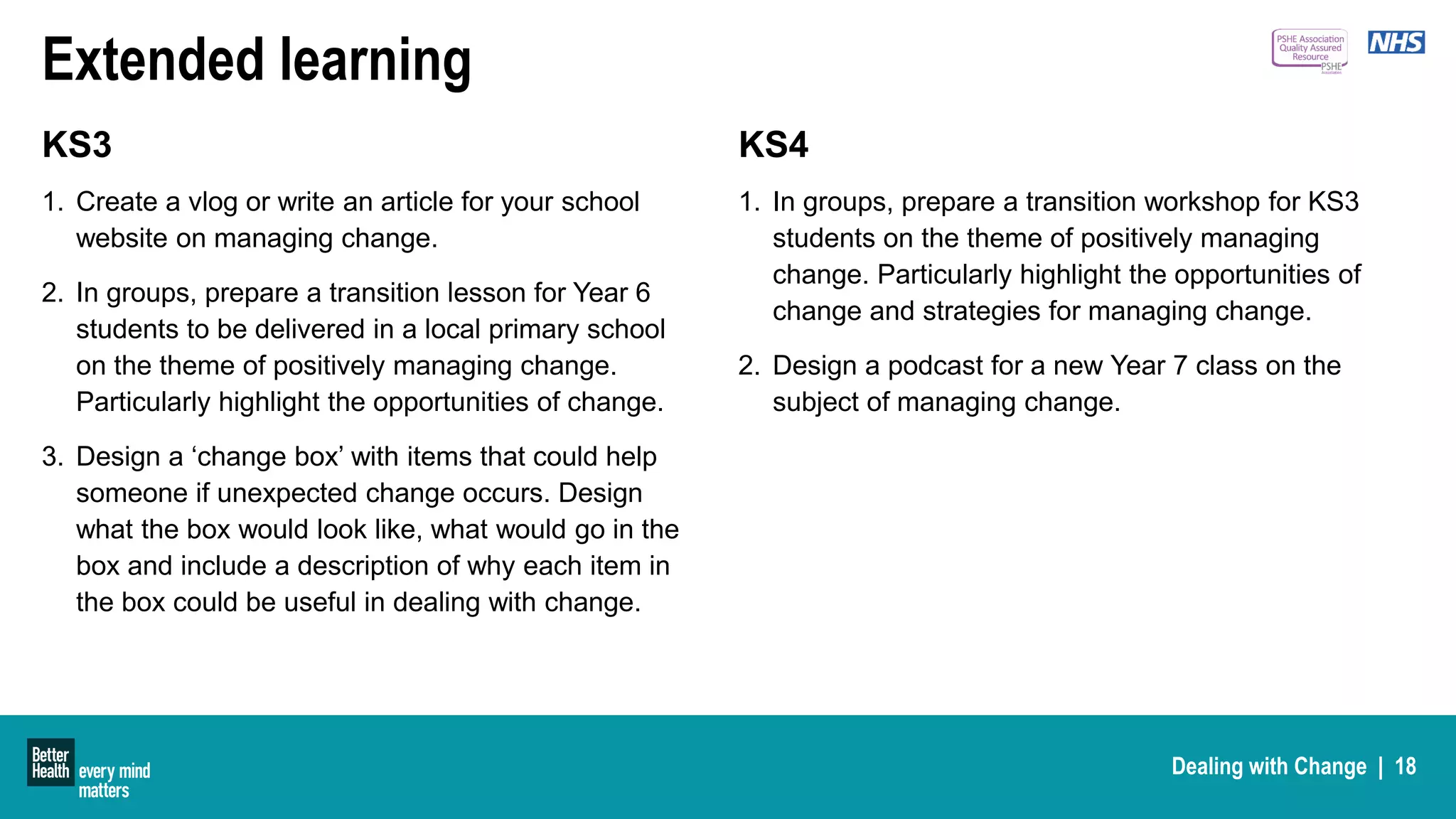 Dealing with Change | 18
Extended learning
KS3
1. Create a vlog or write an article for your school
website on managing change.
2. In groups, prepare a transition lesson for Year 6
students to be delivered in a local primary school
on the theme of positively managing change.
Particularly highlight the opportunities of change.
3. Design a ‘change box’ with items that could help
someone if unexpected change occurs. Design
what the box would look like, what would go in the
box and include a description of why each item in
the box could be useful in dealing with change.
KS4
1. In groups, prepare a transition workshop for KS3
students on the theme of positively managing
change. Particularly highlight the opportunities of
change and strategies for managing change.
2. Design a podcast for a new Year 7 class on the
subject of managing change.
 