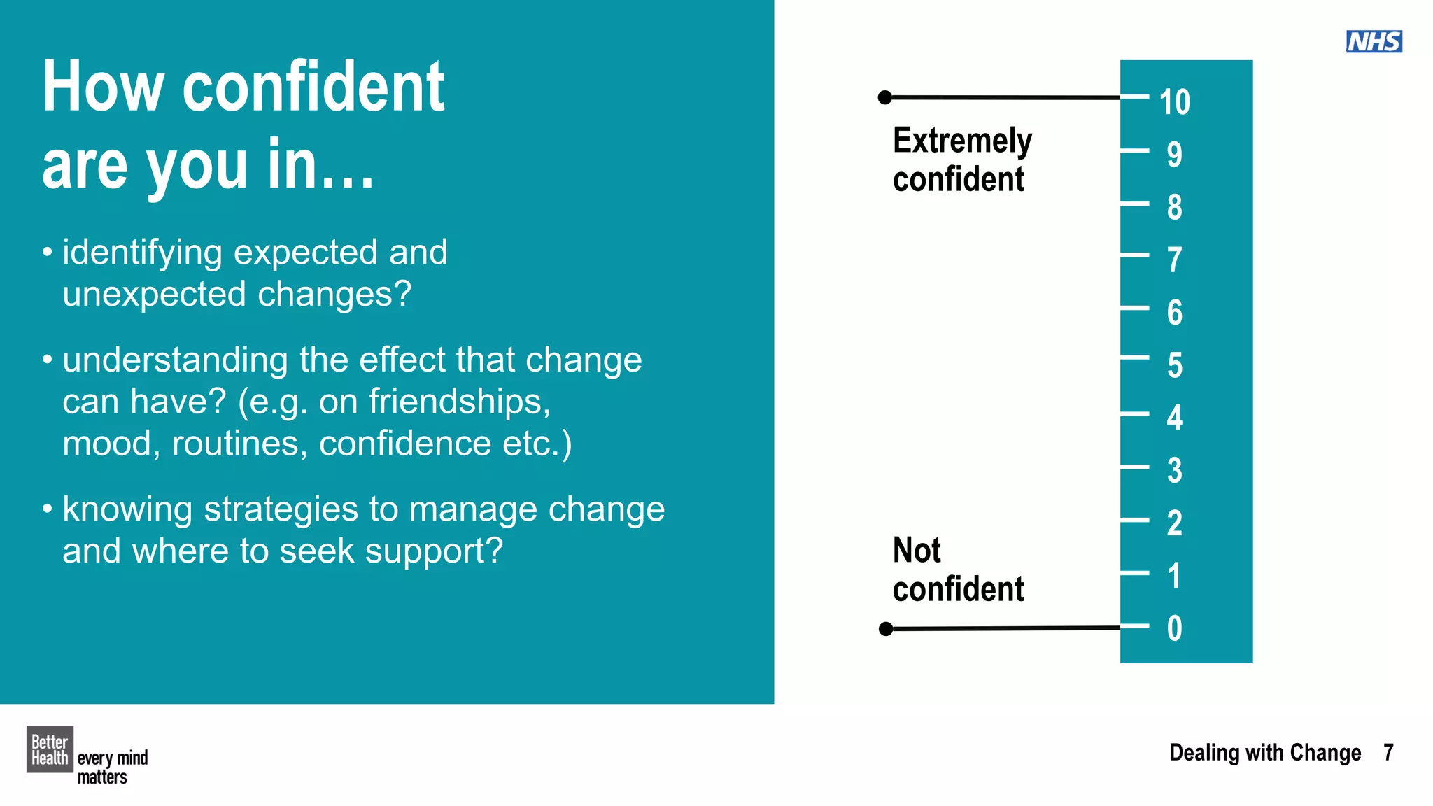 Dealing with Change 7
How confident
are you in…
• identifying expected and
unexpected changes?
• understanding the effect that change
can have? (e.g. on friendships,
mood, routines, confidence etc.)
• knowing strategies to manage change
and where to seek support?
Extremely
confident
10
9
8
7
6
5
4
3
2
1
0
Not
confident
 