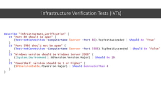 Infrastructure Verification Tests (IVTs)
 
