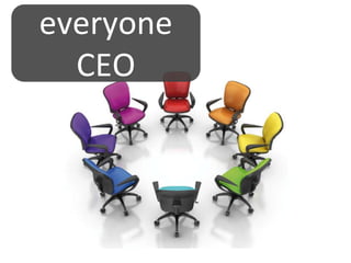 everyone CEO 