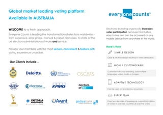 Global market leading voting platform
Available in AUSTRALIA
WELCOME to a fresh approach.
Everyone Counts is leading the transformation of elections worldwide –
from expensive, error-prone, manual & paper processes, to state of the
art election administration software and service.
Provide your members with the most secure, convenient & feature-rich
voting experience available.
Electronic balloting organically increases
voter participation because it is intuitive,
easy to use and can be accessed on any
mobile device from anywhere in the world.
Here’s How
SIMPLE DESIGN
HIGHLY CUSTOMISEABLE
ADAPTIVE TECHNOLOGY
EXPERT TEAM
Customise with your branding, add multiple -
languages, video, audio or images.
Can be used on any device, anywhere.
Over two decades of experience, supporting millions
of voters in over 165 countries all over the world.
Clear & Intuitive design resulting in voter satisfaction.
Our Clients Include…
 