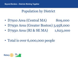 Beyond Borders – Districts Working Together
Population by District
• D7910 Area (Central MA) 809,000
• D7930 Area (Greater Boston) 3,958,000
• D7950 Area (RI & SE MA) 1,623,000
• Total is over 6,000,000 people
 