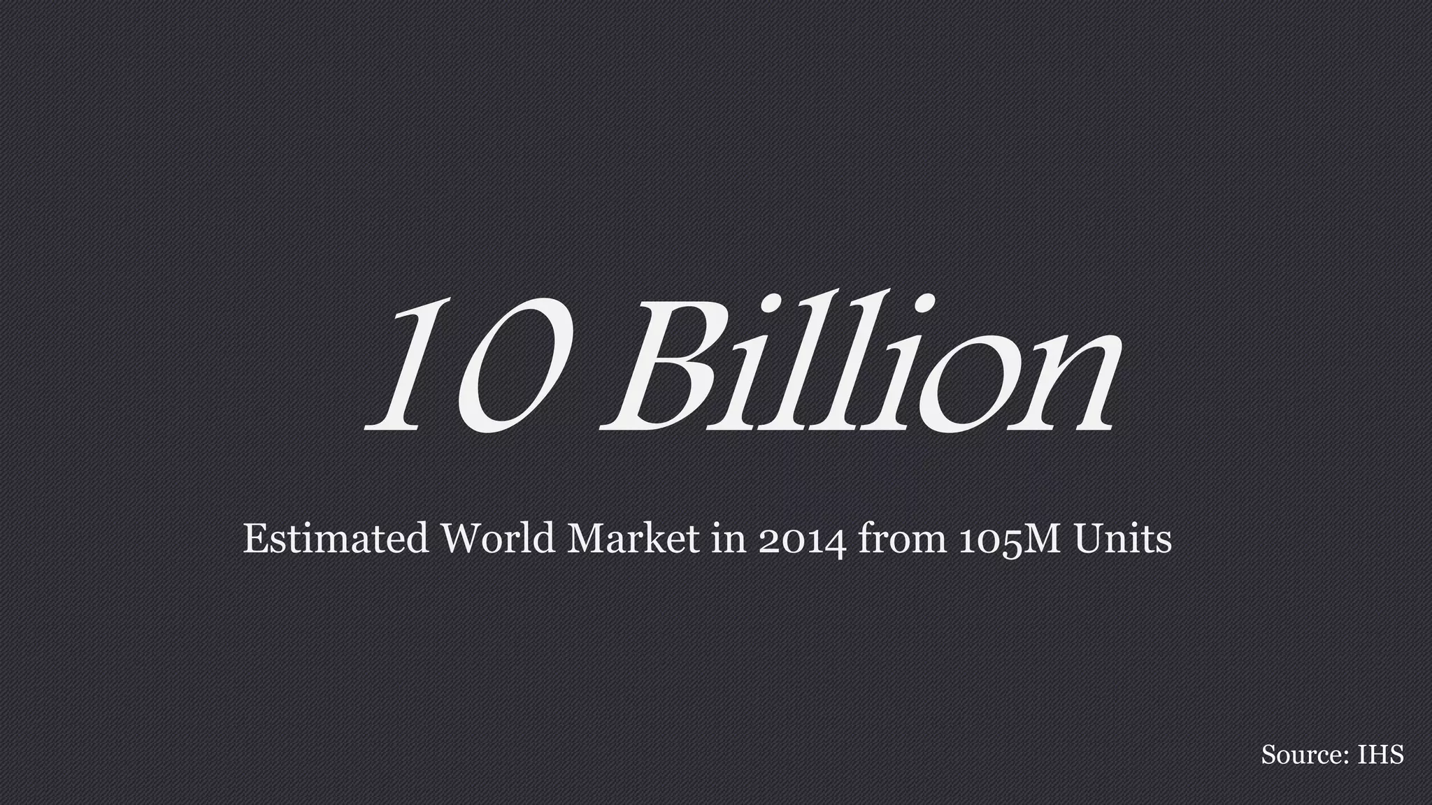 10 Billion 
Estimated World Market in 2014 from 105M Units 
Source: IHS 
 