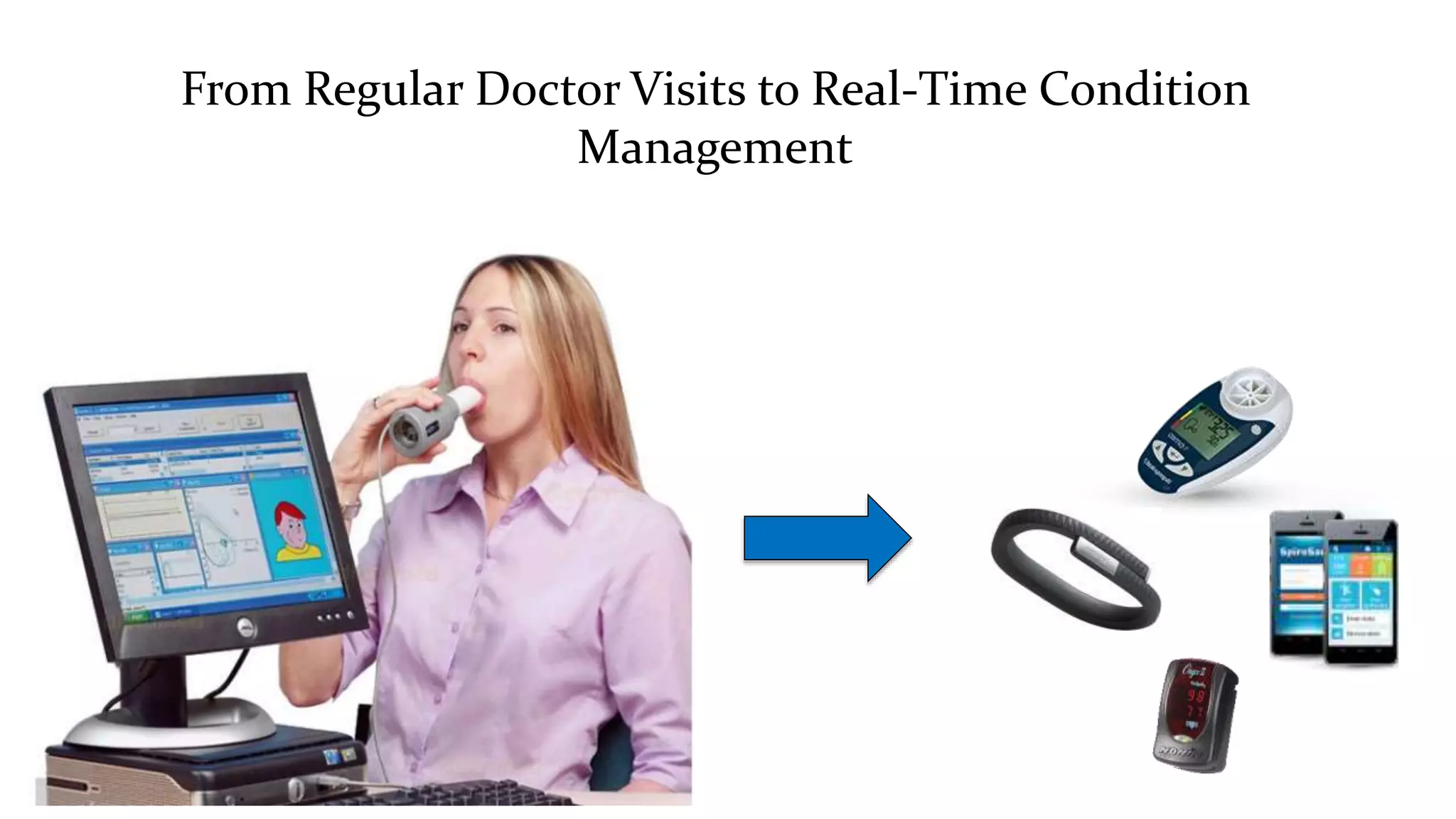 From Regular Doctor Visits to Real-Time Condition 
Management 
 