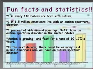 Fun facts and statistics!!*1 in every 110 babies are born with autism.*1 in 1.5 million Americans live with an autism spectrum disorder.*1 percent of kids around your age, 3-17, have an autism spectrum disorder in the United States.*Autism is growing- and fast! (at a rate of 10-17% a year).*In the next decade, there could be as many as 4 million Americans who will have an autism spectrum disorder.Autism Society. (2003,2006). Facts and Statistics. Retrieved March 10, 2010, from Autism society: Improving the lives of all affected by autism: http://www.autism-society.org/site/PageServer?pagename=about_whatis_factsstatsMORE fun facts and statistics!!*There are five different types of autism disorders.*Autism is the most common type of pervasive developmental disorders.*More boys than girls will have an autism spectrum disorder (about 4 boys to 1 girl).*Autism can affect any child,regardlessof where you live, what type of school you go to, what grade you are in, your race or ethnicity.Autism Society. (2009, June 5). What is autism? Retrieved March 10, 2010, from Autism society: Improving the lives of all affected by autism: http://www.autism-society.org/site/PageServer?pagename=about_whatis