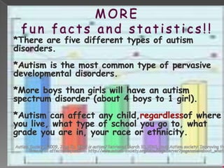 Questions to ask your teacherWhat is a developmental disability?