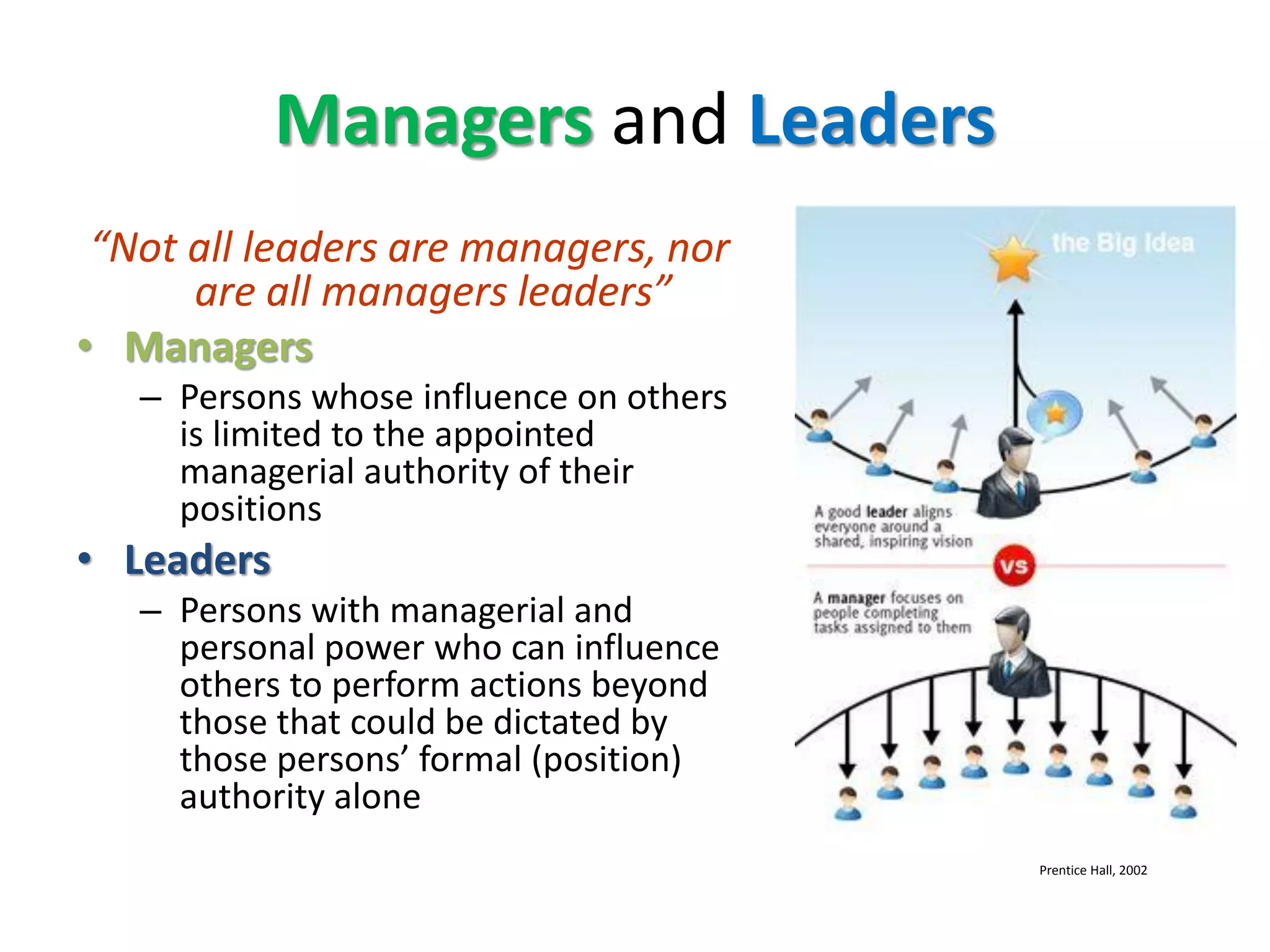 “Not all leaders are managers, nor
are all managers leaders”
• Managers
– Persons whose influence on others
is limited to the appointed
managerial authority of their
positions
• Leaders
– Persons with managerial and
personal power who can influence
others to perform actions beyond
those that could be dictated by
those persons’ formal (position)
authority alone
Prentice Hall, 2002
Managers and Leaders
 