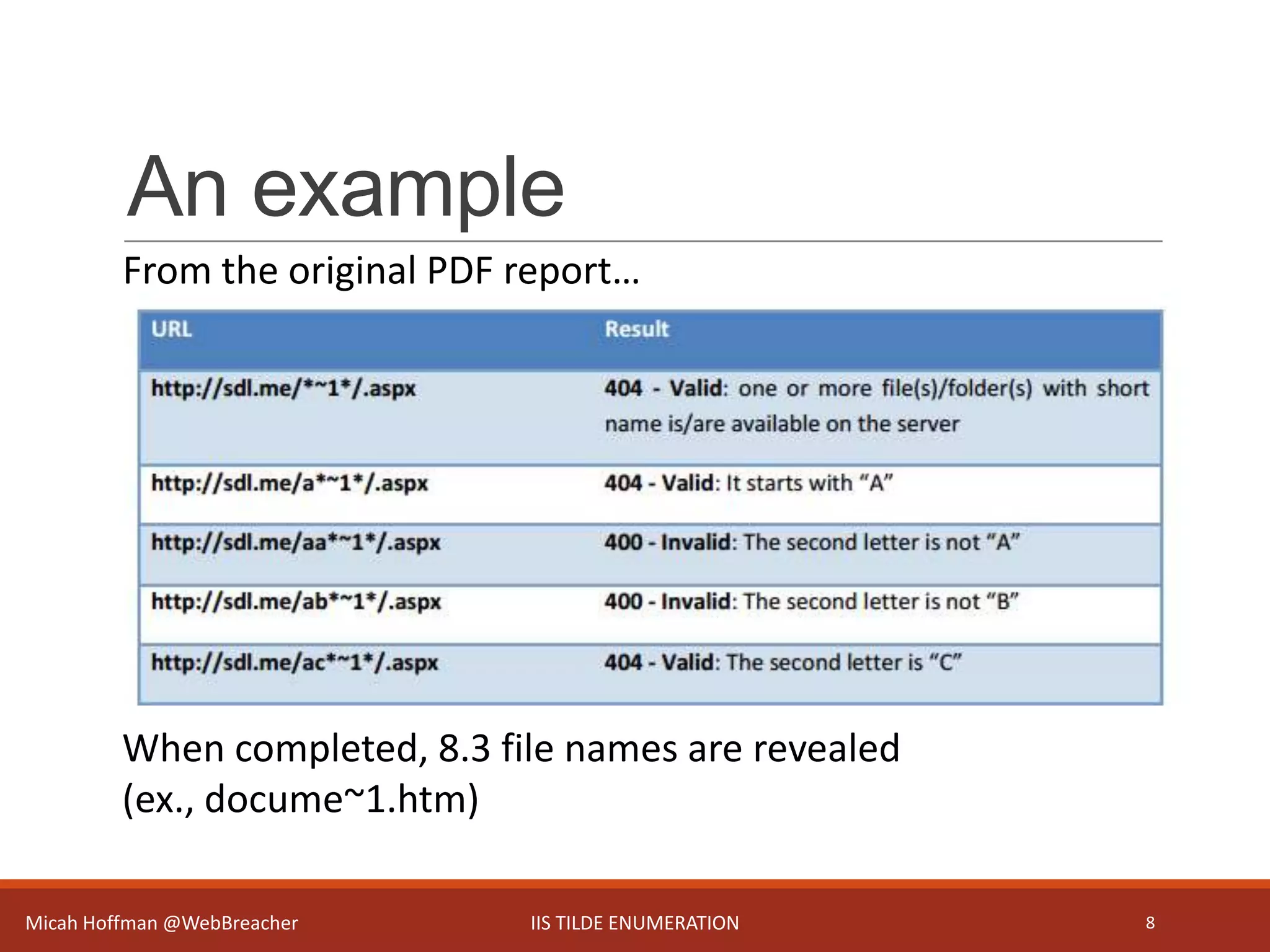 An example
Micah Hoffman @WebBreacher IIS TILDE ENUMERATION 8
When completed, 8.3 file names are revealed
(ex., docume~1.htm)
From the original PDF report…
 