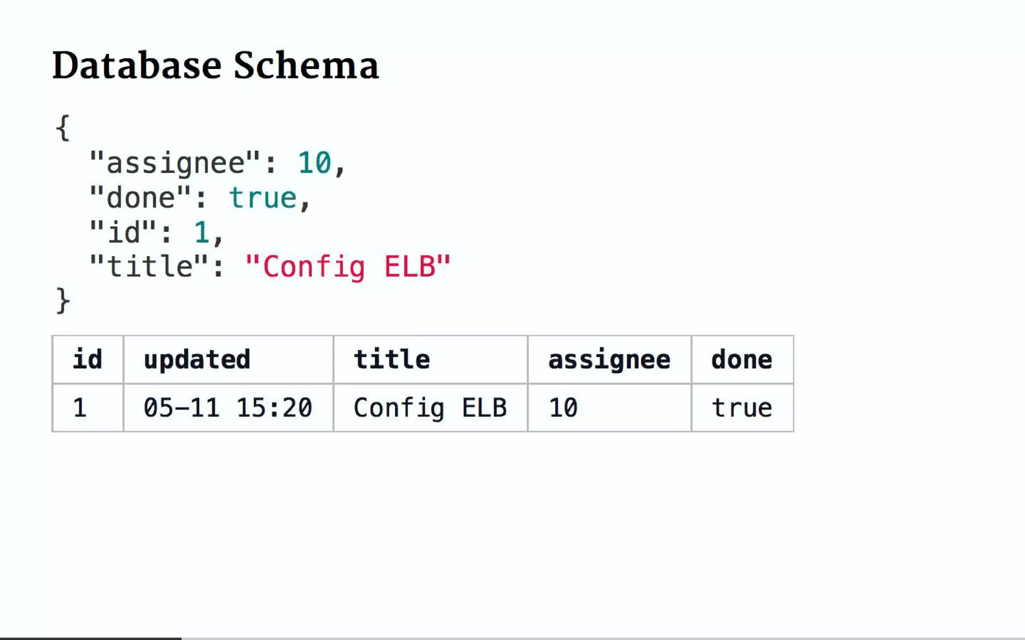 Everyone's guide to event sourcing and async-messaging