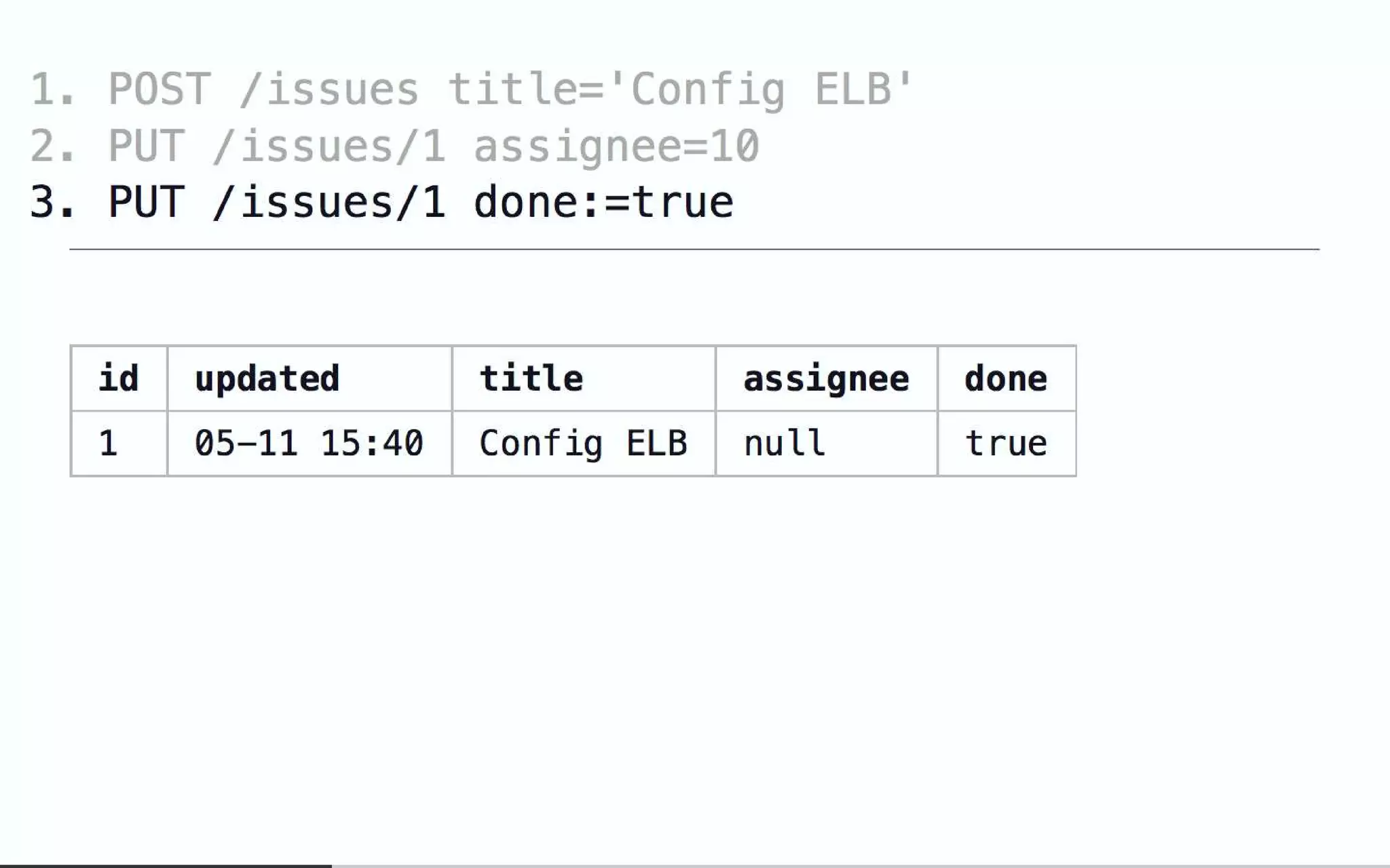 Everyone's guide to event sourcing and async-messaging