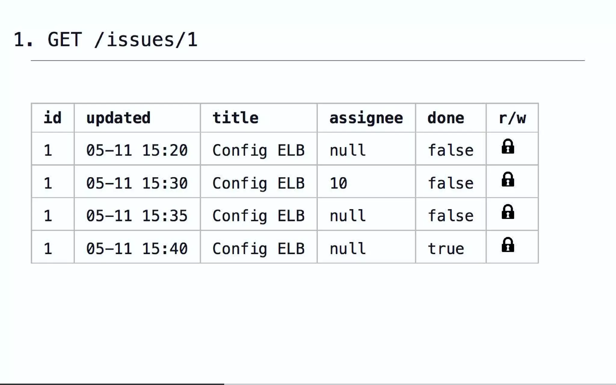 Everyone's guide to event sourcing and async-messaging