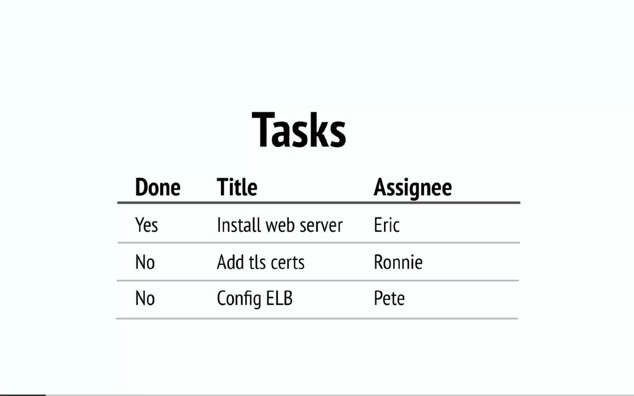 Everyone's guide to event sourcing and async-messaging