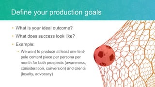 Define your production goals
• What is your ideal outcome?
• What does success look like?
• Example:
• We want to produce ...