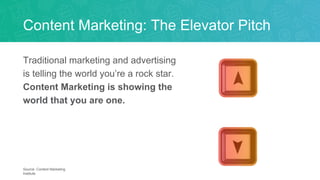 Content Marketing: The Elevator Pitch
Traditional marketing and advertising
is telling the world you’re a rock star.
Conte...
