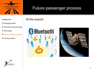 Future passenger processAVIATION MANAGEMENT CONFERENCE 2010At the airport20MillennialsPackage processThe power of social mediaTechnologyFuture passenger processThe big question