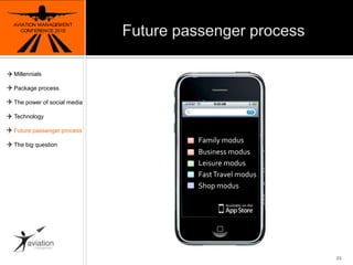 Future passenger processAVIATION MANAGEMENT CONFERENCE 2010Family modus			Business modus			Leisure modus			Fast Travel modus			Shop modus21MillennialsPackage processThe power of social mediaTechnologyFuture passenger processThe big question