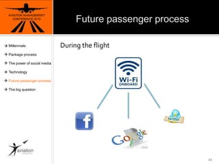 Future passenger processAVIATION MANAGEMENT CONFERENCE 2010During the flight22MillennialsPackage processThe power of social mediaTechnologyFuture passenger processThe big question