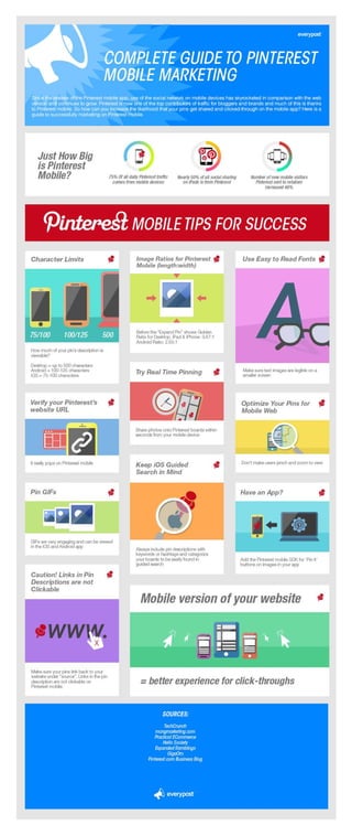 Everypost infographics | PDF