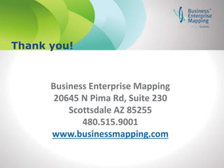 Business Enterprise Mapping
20645 N Pima Rd, Suite 230
Scottsdale AZ 85255
480.515.9001
www.businessmapping.com
Thank you!
 