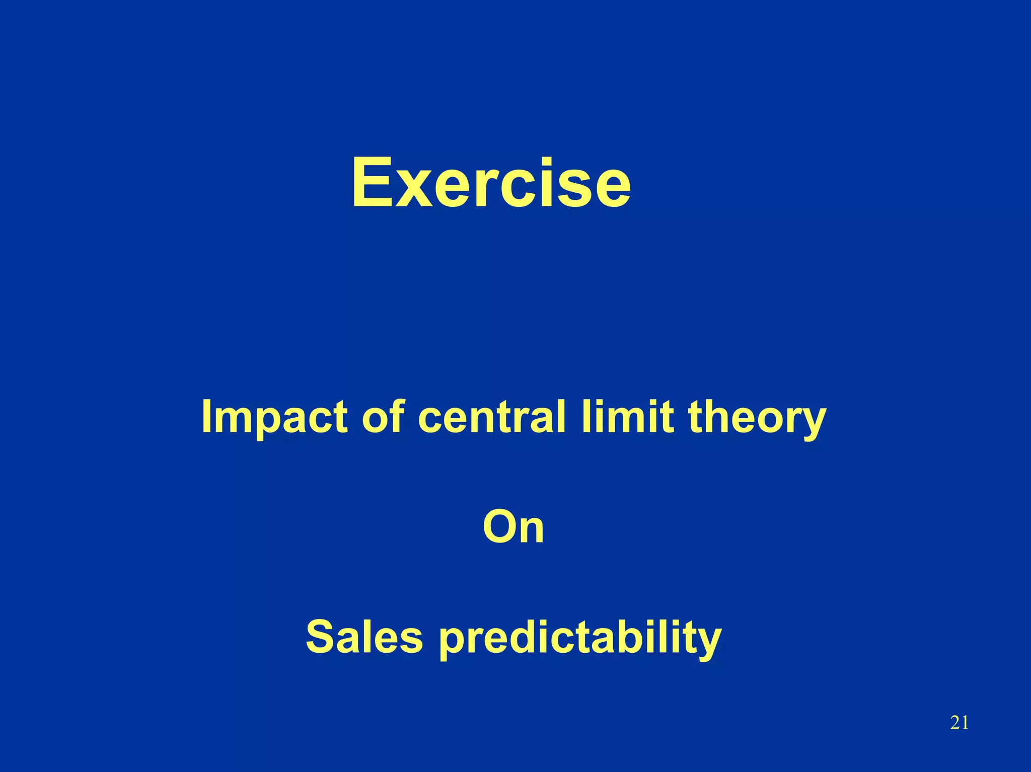 21
Exercise
Impact of central limit theory
On
Sales predictability
 