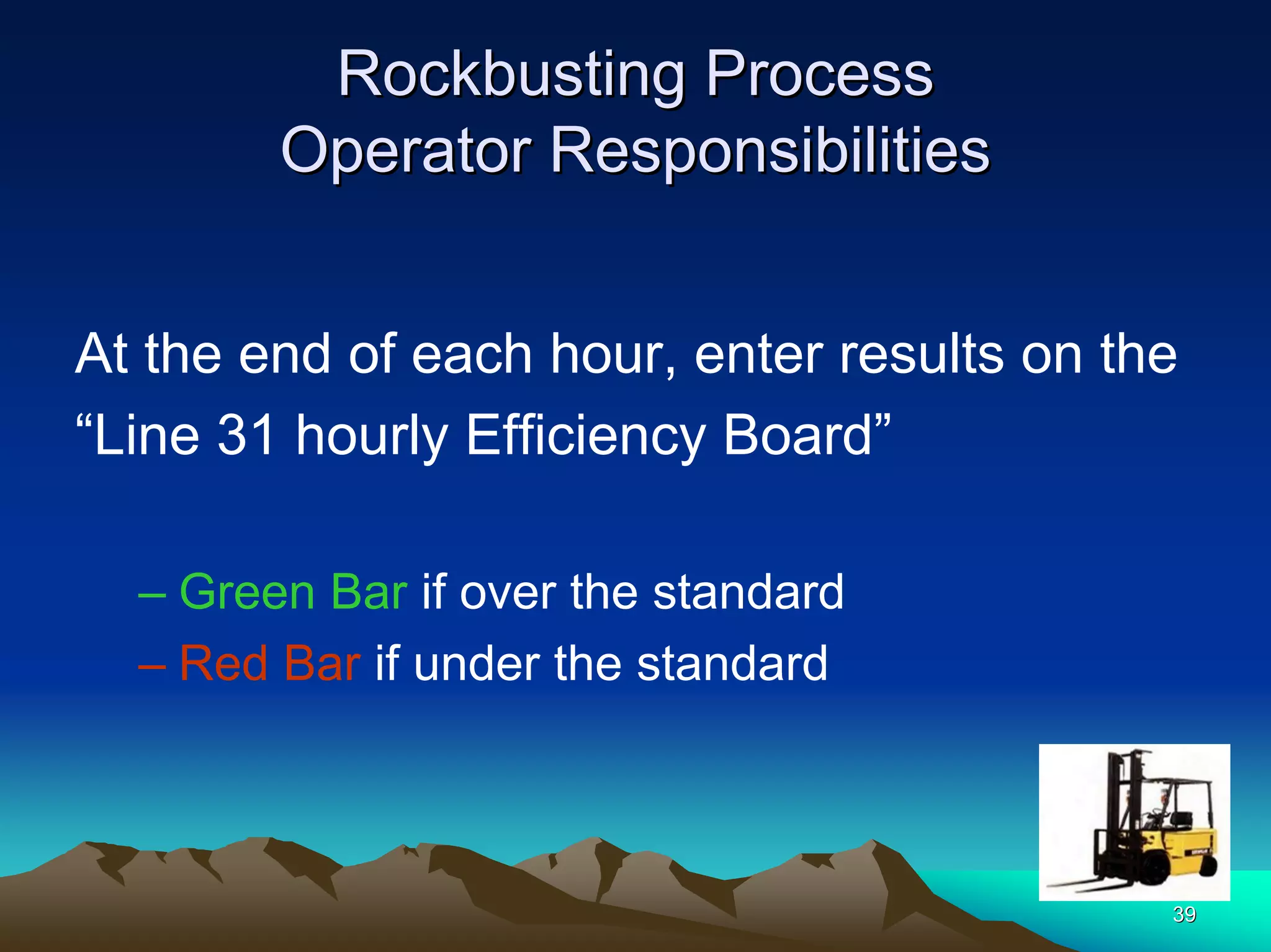 3939
RockbustingRockbusting ProcessProcess
Operator ResponsibilitiesOperator Responsibilities
At the end of each hour, enter results on the
“Line 31 hourly Efficiency Board”
– Green Bar if over the standard
– Red Bar if under the standard
 