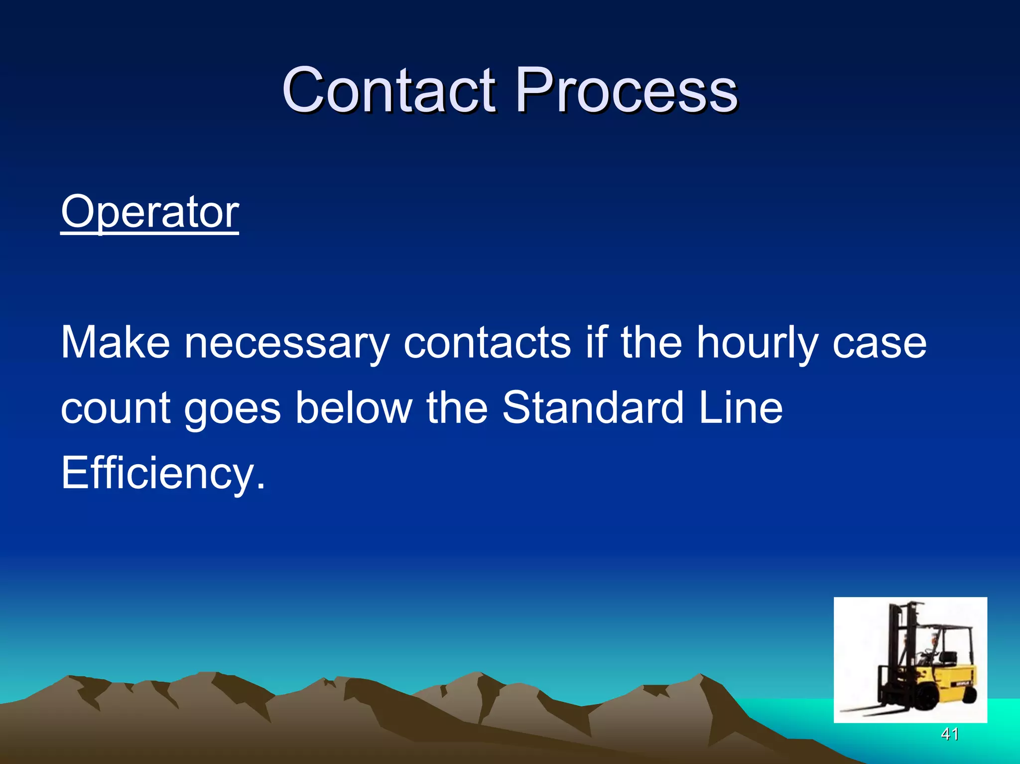 4141
Contact ProcessContact Process
Operator
Make necessary contacts if the hourly case
count goes below the Standard Line
Efficiency.
 