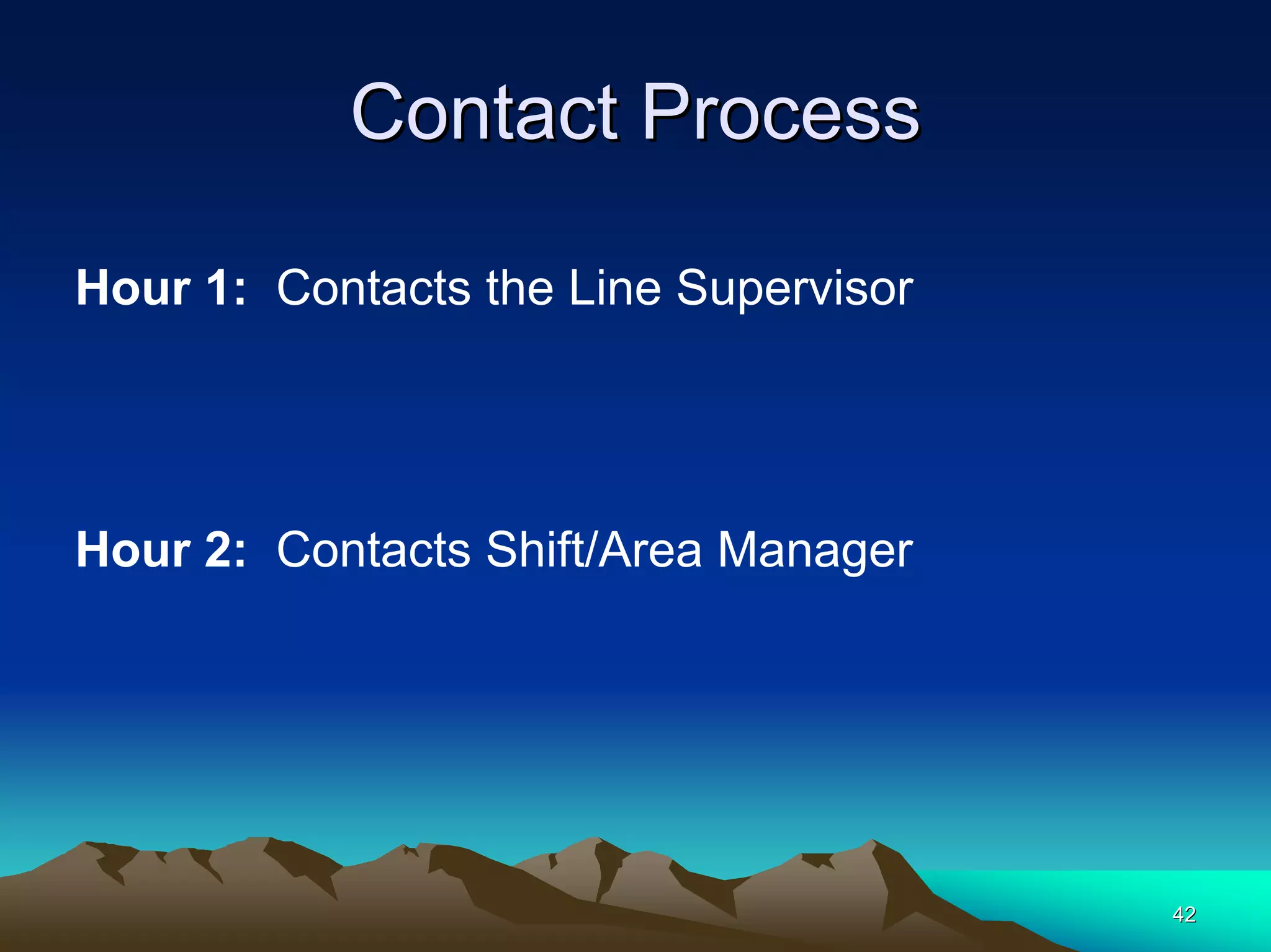 4242
Contact ProcessContact Process
Hour 1: Contacts the Line Supervisor
Hour 2: Contacts Shift/Area Manager
 