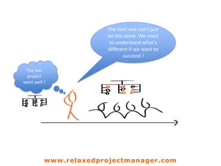 The last 
project 
went well ! 
The next one can’t just 
be the same. We need 
to understand what’s 
different if we want to 
succeed ! 
www.relaxedprojectmanager.com 
