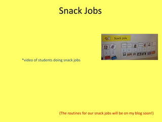Snack Jobs

*video of students doing snack jobs

(The routines for our snack jobs will be on my blog soon!)

 