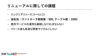 #denatechcon
リニューアルに際しての課題
- エンジニアリソース（3〜4人😰）
- 機能数（コントローラ数換算：900, テーブル数：1000）
- 既存サービスの運用も継続しなければならない
- リリース後も高速な開発サイクルにしたい
 
