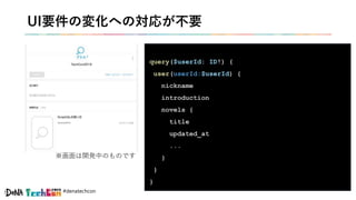 #denatechcon
UI要件の変化への対応が不要
query($userId: ID!) {
user(userId:$userId) {
nickname
introduction
novels {
title
updated_at
...
}
}
}
※画面は開発中のものです
 