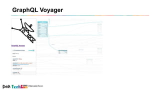 #denatechcon
GraphQL Voyager
 