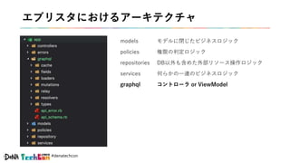 #denatechcon
エブリスタにおけるアーキテクチャ
models モデルに閉じたビジネスロジック
policies 権限の判定ロジック
repositories DB以外も含めた外部リソース操作ロジック
services 何らかの一連のビジネスロジック
graphql コントローラ or ViewModel
 