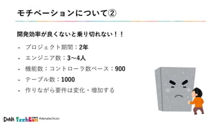 #denatechcon
モチベーションについて②
開発効率が良くないと乗り切れない！！
- プロジェクト期間：2年
- エンジニア数：3〜4人
- 機能数：コントローラ数ベース：900
- テーブル数：1000
- 作りながら要件は変化・増加する
 