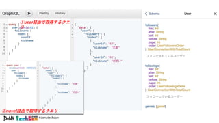 #denatechcon
②novel経由で取得するクエリ
①user経由で取得するクエ
リ
 