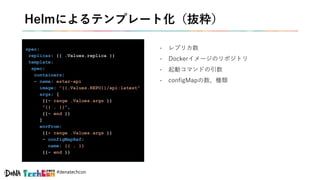 #denatechcon
Helmによるテンプレート化（抜粋）
- レプリカ数
- Dockerイメージのリポジトリ
- 起動コマンドの引数
- configMapの数、種類
spec:
replicas: {{ .Values.replica }}
template:
spec:
containers:
- name: estar-api
image: “{{.Values.REPO}}/api:latest"
args: [
{{- range .Values.args }}
"{{ . }}",
{{- end }}
]
envFrom:
{{- range .Values.args }}
- configMapRef:
name: {{ . }}
{{- end }}
 