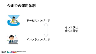 #denatechcon
今までの運用体制
サービスエンジニア
インフラエンジニア
インフラは
全てお任せ
 