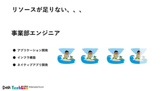 #denatechcon
リソースが足りない、、、
事業部エンジニア
● アプリケーション開発
● インフラ構築
● ネイティブアプリ開発
 