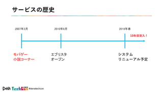 #denatechcon
サービスの歴史
2007年3月 2010年6月 2019年春
モバゲー
小説コーナー
エブリスタ
オープン
システム
リニューアル予定
10年目突入！
 
